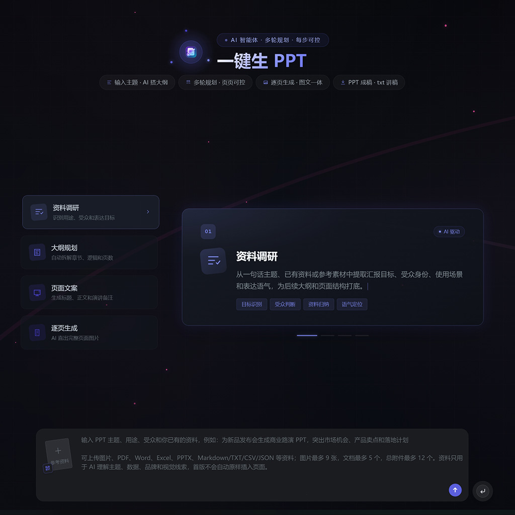 一键智能PPT与商业文书排版